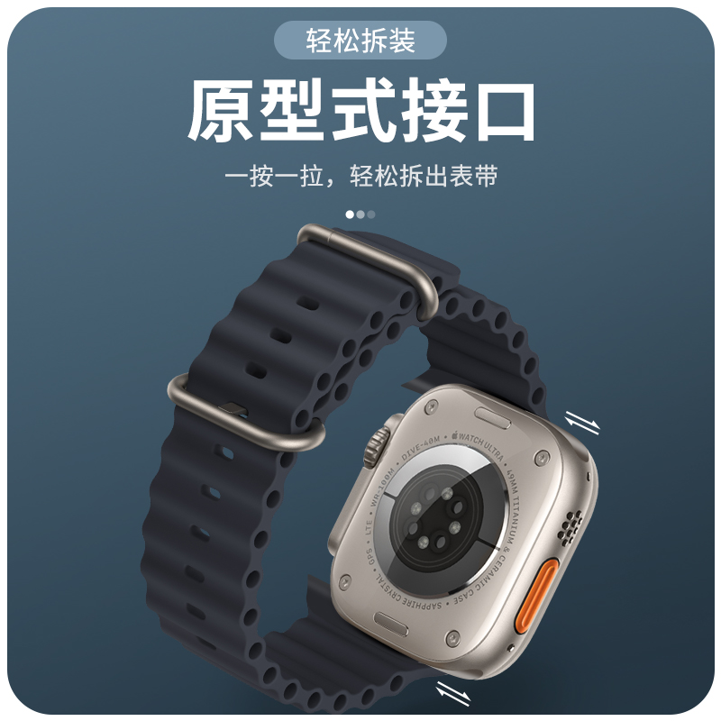 适用iwatch表带海洋applewatchultra2表带s9运动硅胶se苹果手表表带s8新款49mm45/44/42男士女s7个性潮创意s6-图1