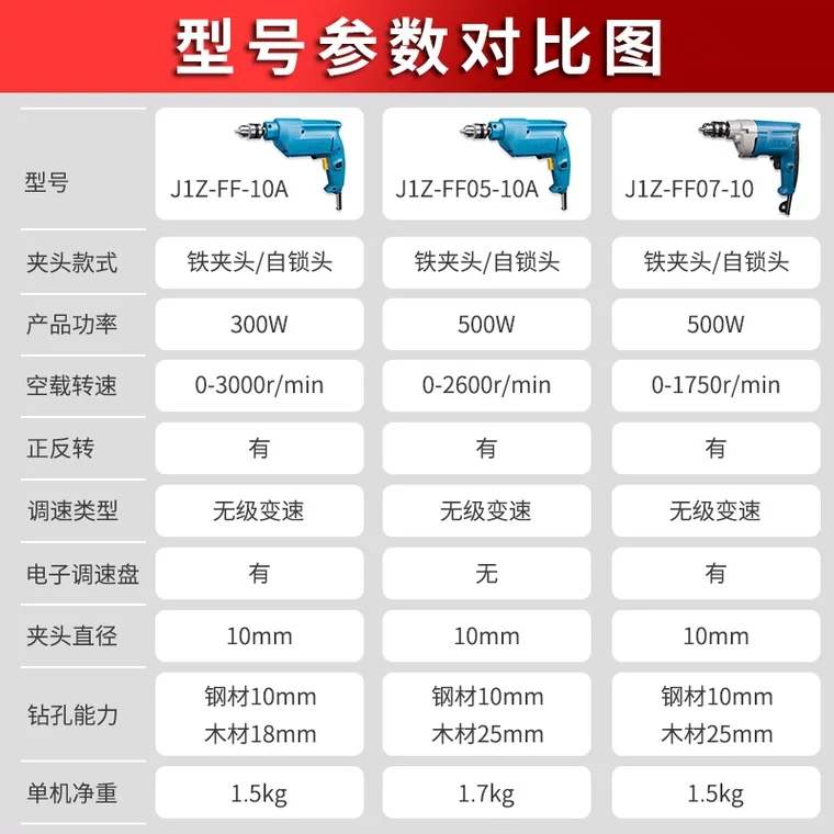 东成FF05-10A手电钻正反转调速东城多功能手枪钻自锁大功率220V-图2