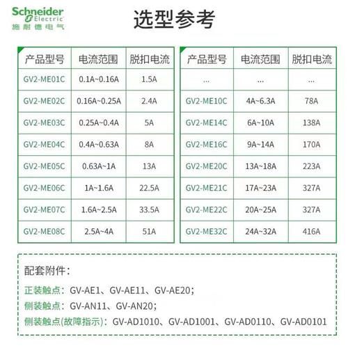 新品GV2按钮式保护马达电动机断路器GV2ME01C开关02C03C04C05C GV - 图1