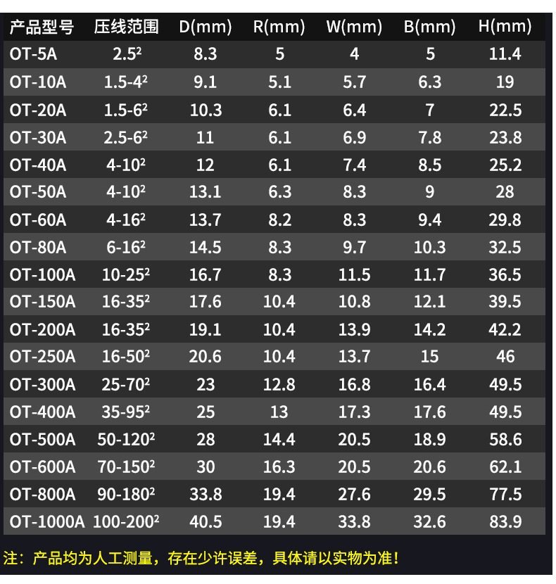 OT紫铜开口鼻铜鼻子纯铜线鼻子电瓶螺栓压接头接线端子圆孔铜接头-图2