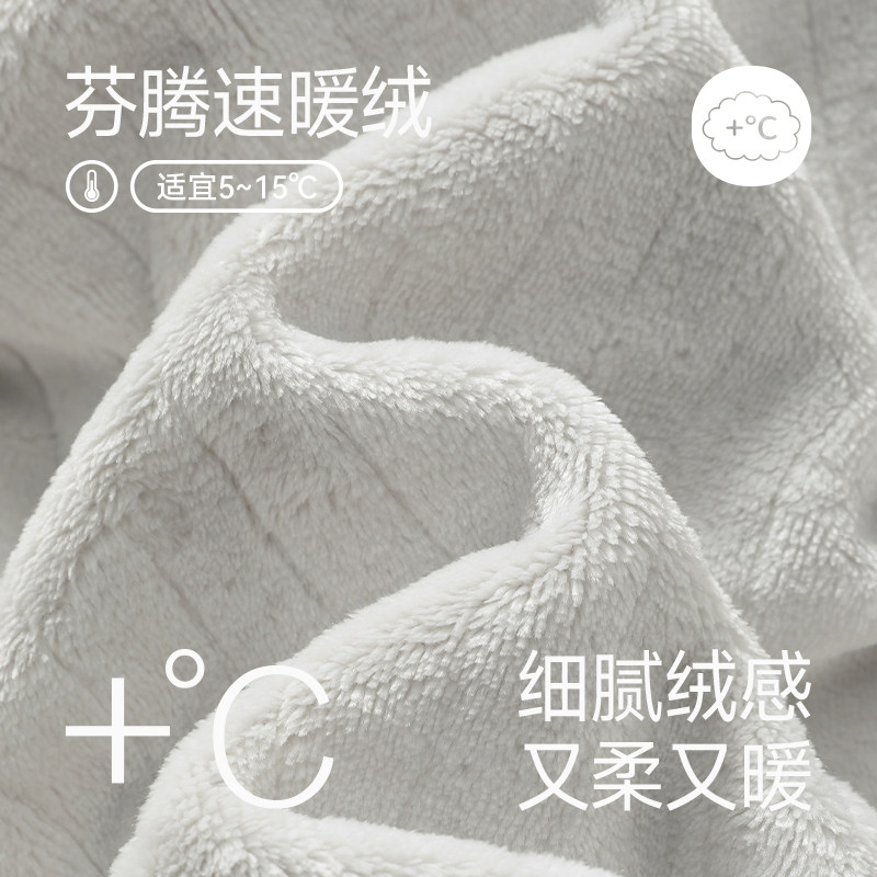 芬腾珊瑚绒情侣睡衣秋冬季女保暖加厚加绒圆领大码男士家居服套装,淘宝优惠券,粉丝福利购,淘宝优惠卷