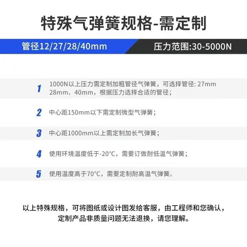 氮气汽弹簧GSB15/18/22/28-A/B/C/D-S攻丝机柜门车液压伸缩支撑杆 - 图1