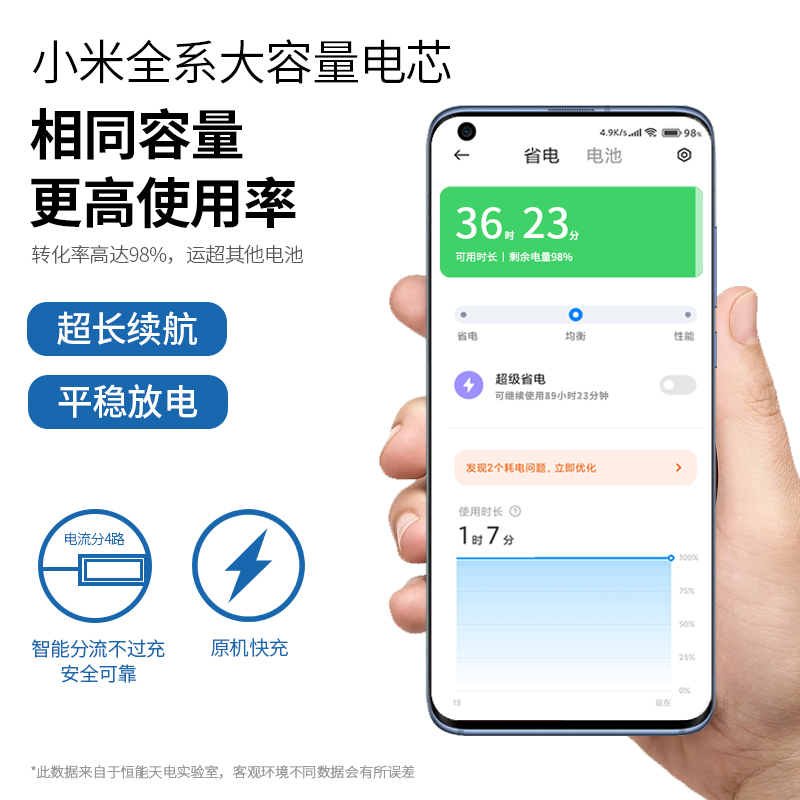 适用于小米10电池9/11Pro/13大容量8青春12s手机6x/11ultra魔改mix2s正品9se/cc9至尊4探索版note3扩容非原装-图2