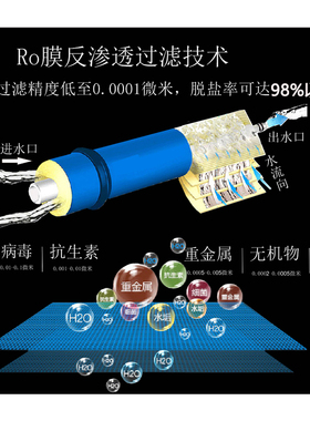 适用华津时代超净霸净水器滤芯源之圆净水机11.3寸29厘米滤网配件