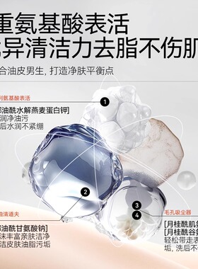 JWE爵威尔洗面奶控油净肤