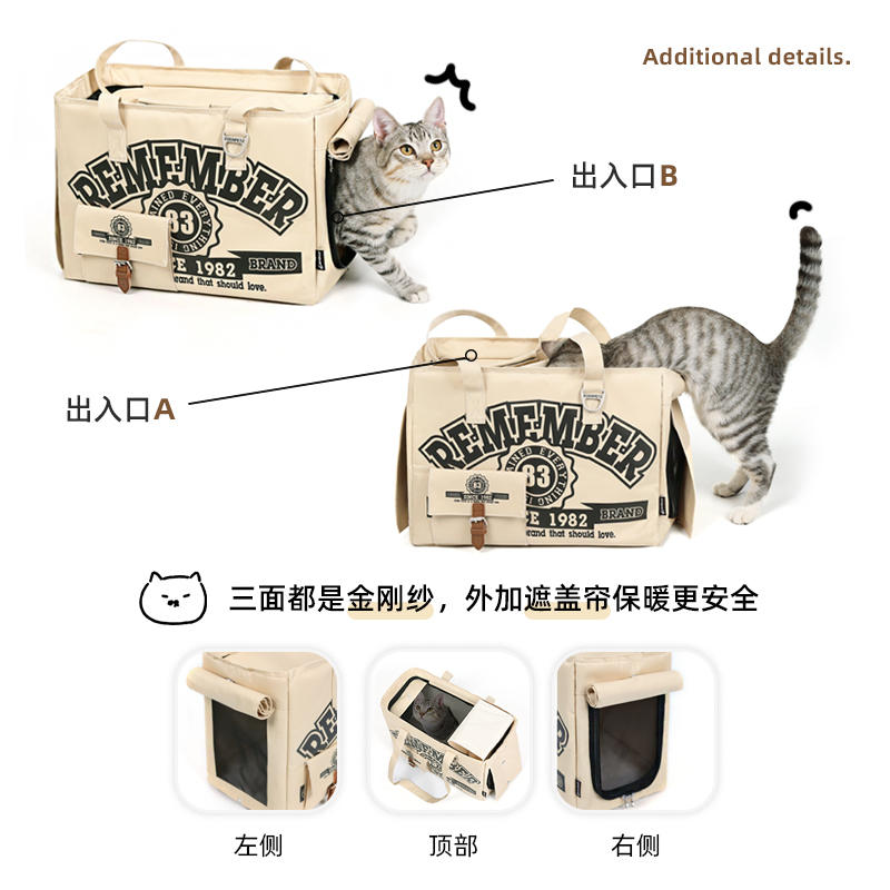 商品缩略图 2