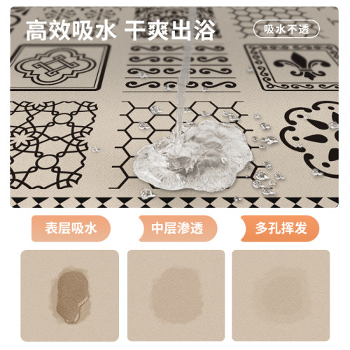 2026新款浴室地垫软硅藻泥卫生间吸水防滑垫子洗手台厕所全铺脚垫 - 图1