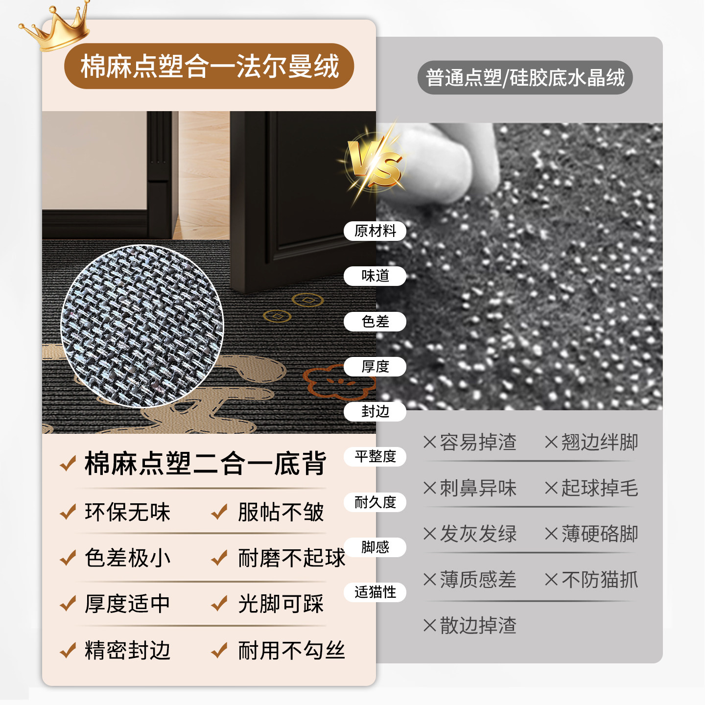 入户门地垫高级感玄关进门蹭土吸水垫房间客厅防滑地毯耐磨可裁剪,淘宝优惠券,粉丝福利购,淘宝优惠卷