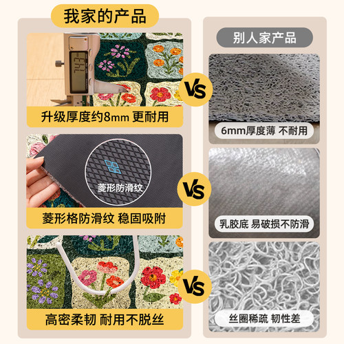 2026新款入户门地垫丝圈玄关进门脚垫子刮泥蹭土地毯门口防滑门垫 - 图0