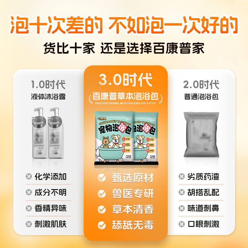 商品缩略图 1