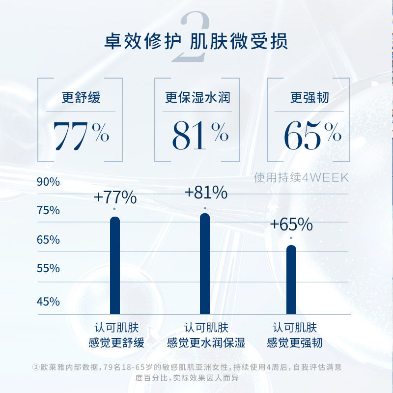 勃朗圣泉补水喷雾舒缓修护收敛水 勃朗圣泉化妆水/爽肤水