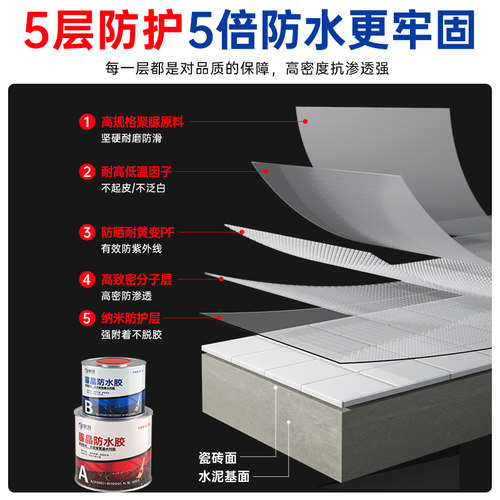 透明防水胶卫生间免砸砖补漏维修渗透剂浴室防漏水聚脲涂料堵漏王 - 图2