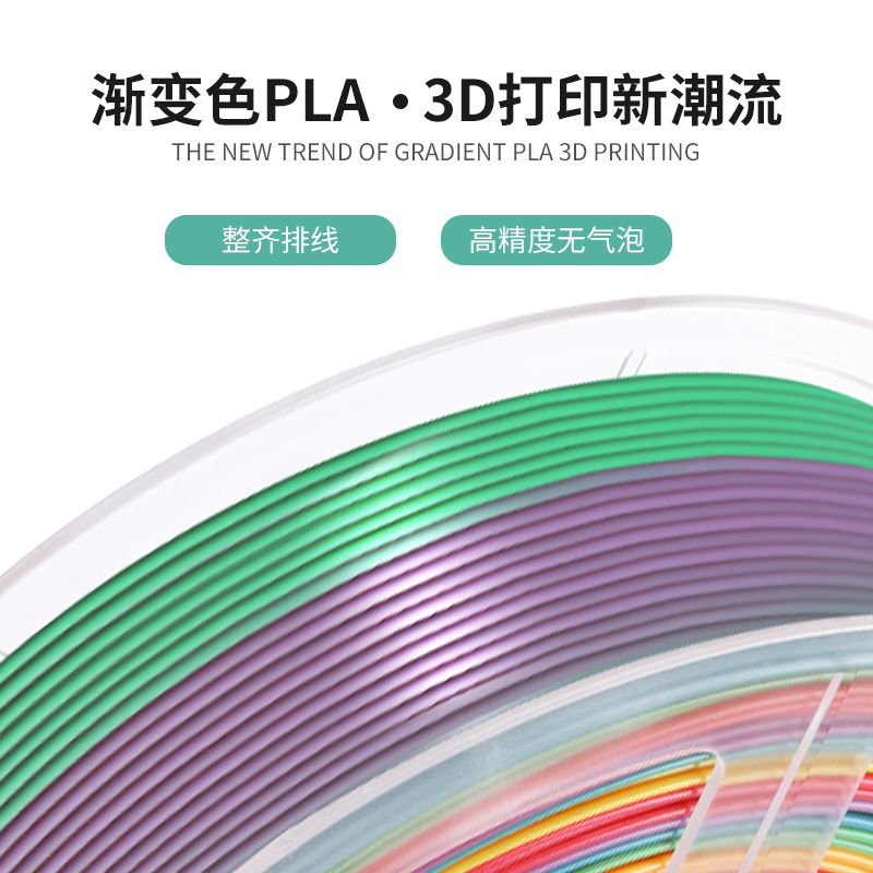 三绿SUNLU 3D打印耗材PLA 彩虹色/渐变环保高速打印适用创想elegoo拓竹3D打印机 FDM 1kg线径1.75mm整齐排线 - 图1