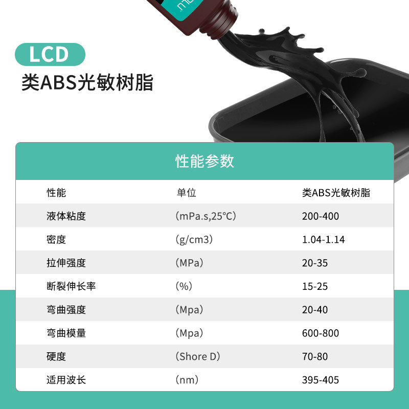  三绿3D打印机耗材