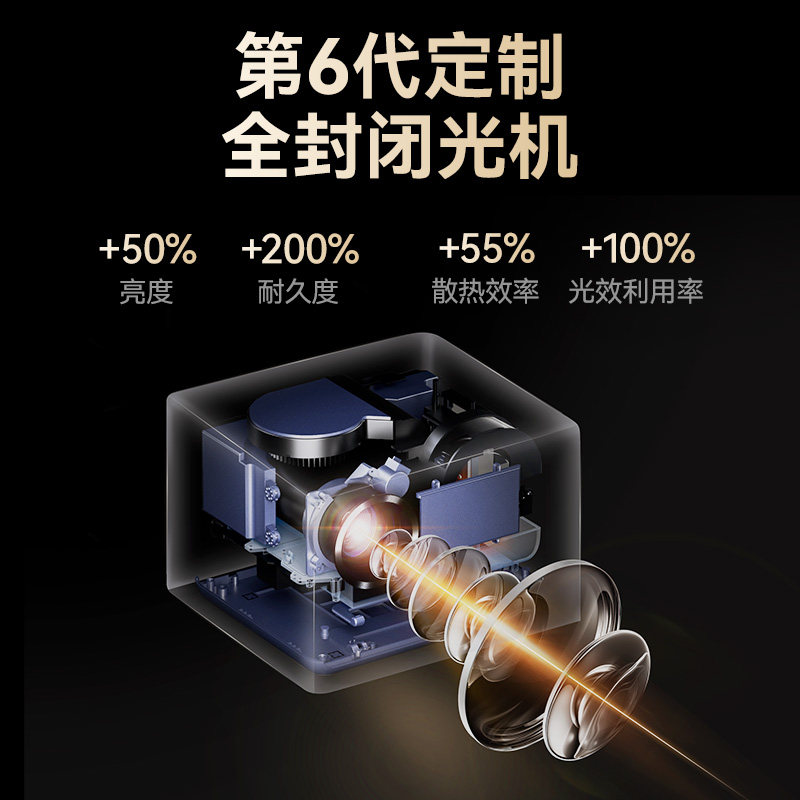  signyean希影投影机