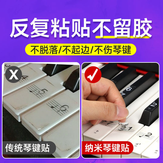 Nano Piano Keyboard Sticker 88/61/54 Key Universal