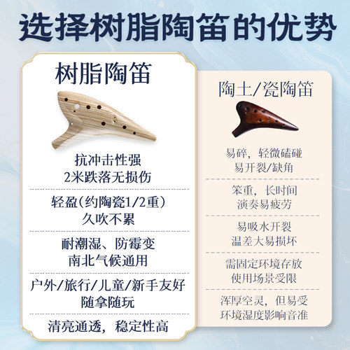 树脂陶笛乐器12孔ac小学生专用中音C调儿童初学者专业十二孔陶埙 - 图0