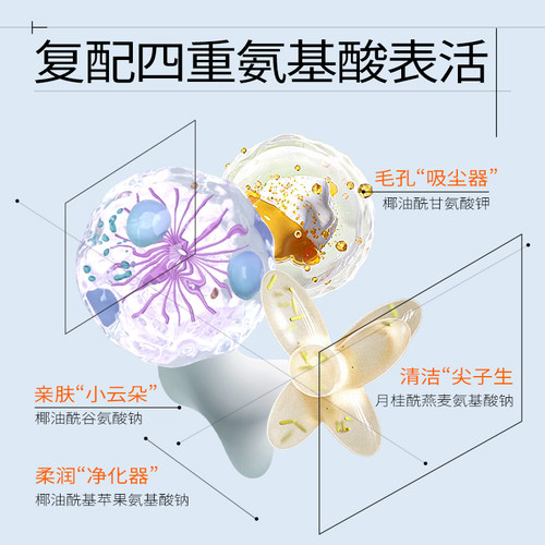 【五一狂欢】瑷尔博士洁颜蜜3.0氨基酸洗面奶温和洗卸合一洁面女 - 图2