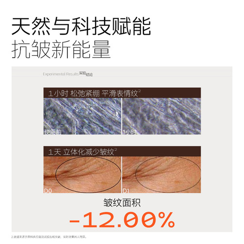 【狂暑季】瑷尔博士闪充水乳2.0修护保湿抗皱紧致舒缓补水护肤 - 图3