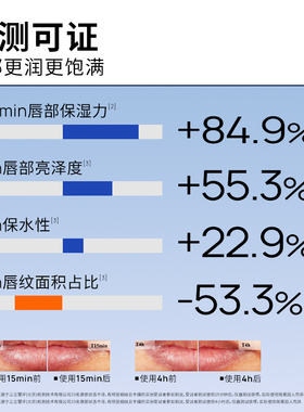 【双11抢先购】瑷尔博士奶酪唇霜8g保湿滋润缓解干裂唇膜唇膏