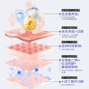 商品图片