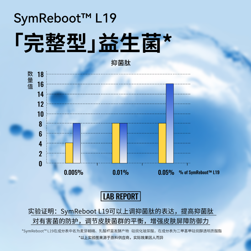 瑷尔博士益生菌水乳套装正品女男 瑷尔博士面部护理套装