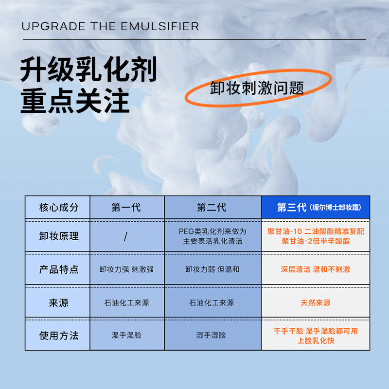 瑷尔博士益生菌卸妆膏霜女神经酰胺 瑷尔博士卸妆