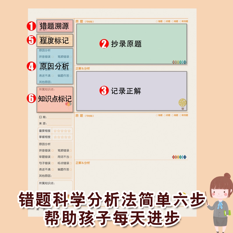 纸老虎错题本小学生用一年级二年级语文数学英语三四五六改错题集订正纠正本学霸订错神器本整理本纠错本-图2