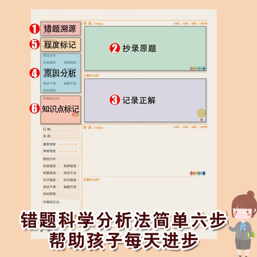 纸老虎错题本小学生用一年级二年级语文数学英语三四五六改错题集订正纠正本学霸订错神器本整理本纠错本 - 图2