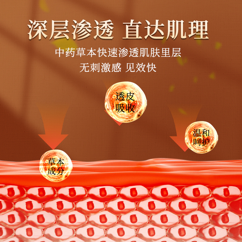 京百堂透骨膏正品旗舰店香港大药房肩颈腰背关节膝盖疼痛舒缓药膏