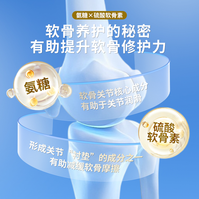 日本minikuma氨糖软骨素营养贴膏颈肩腰腿痛膝盖关节肌肉酸痛药膏