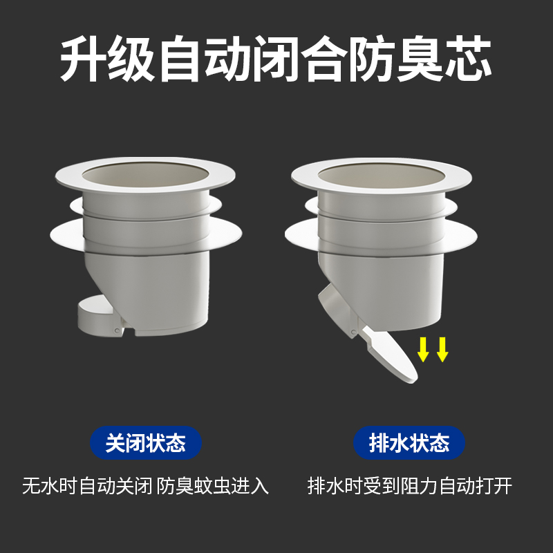 不锈钢加长地漏内芯下水道管道断层防臭渗水延长管家用卫生间通用 - 图2