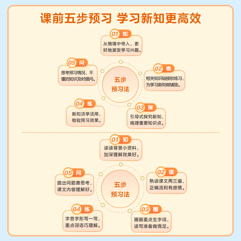 【24年全新升级】学而思小学同步预复习2024秋作业一本通配套视频讲解一二三四五六年级语文数学英语含试卷-CB