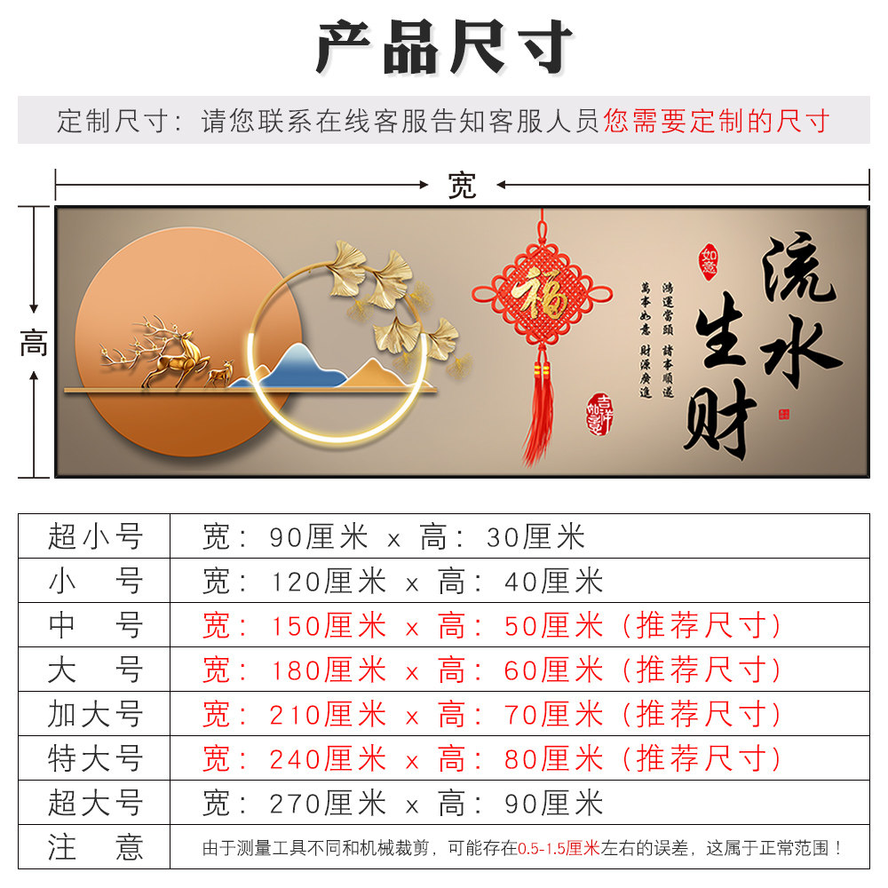 客厅沙发背景墙装饰画卧室床头自粘墙贴挂画酒店宾馆民宿墙纸壁画,淘宝优惠券,粉丝福利购,淘宝优惠卷