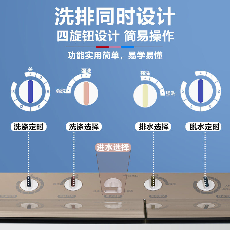 上菱25kg公斤巨无霸缸【纯铜电机】 上菱波贝洗衣机