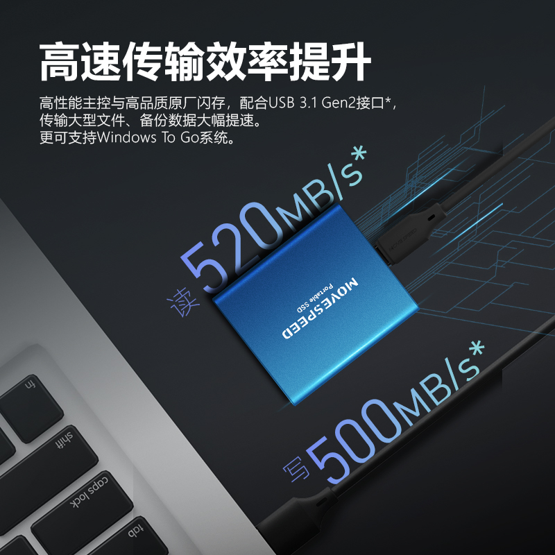 移速固态ssd移动硬盘1T/2T/4T高速存储小巧便携手机电脑两用U盘-图0