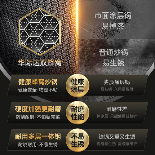 华际达不粘锅家用炒锅食品不锈钢蜂窝不粘炒菜锅电磁炉燃气灶通用 - 图0