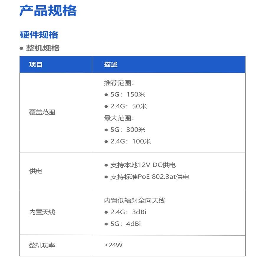 Ruijie锐捷睿易网络高功率全向AP RG-EAP662E WiFi6 AX3000室外远距离无线传输 双频5G路由器 别墅酒店组网 - 图0