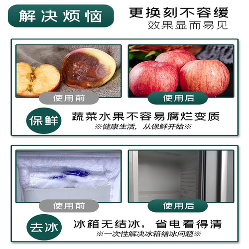 适用西门子冰箱门密封条门胶条通用边条磁性门封条密封圈配件大全 - 图0