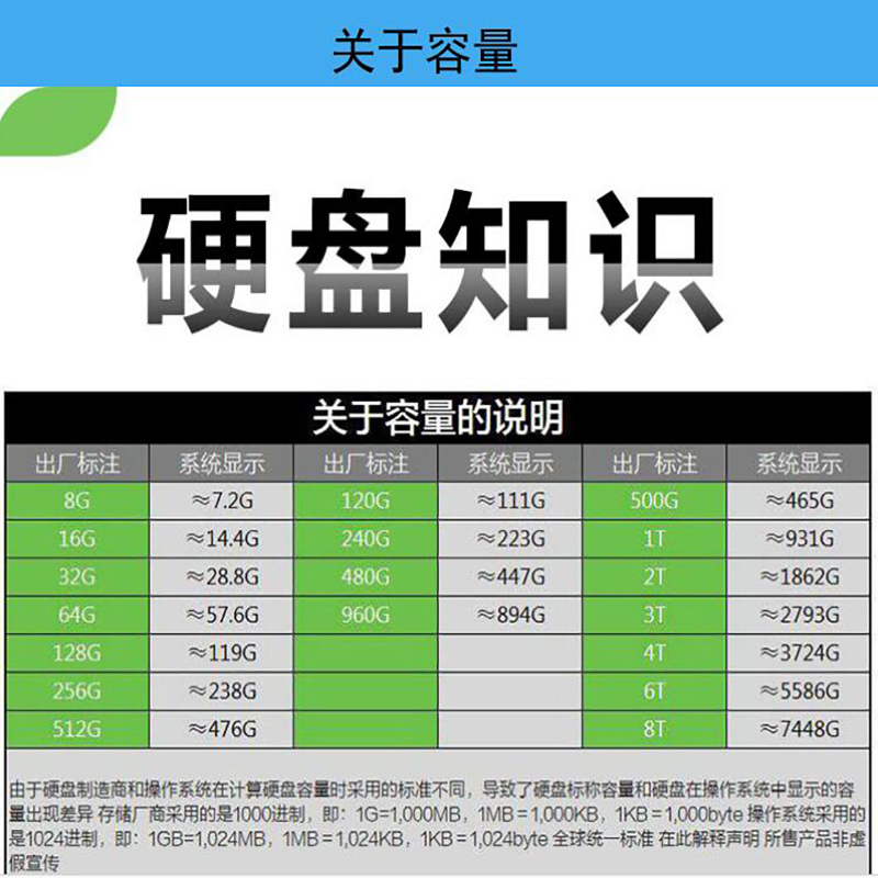 新品Kingston/金士顿120G 240G 480G SSD 固态硬盘台式电脑笔记本