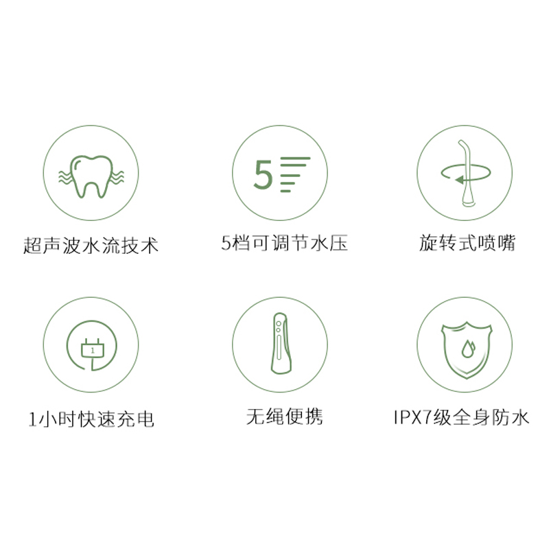 松下电动冲牙器EW1511便携式口腔冲洗器家用水牙线牙缝清洁EW1521 - 图0