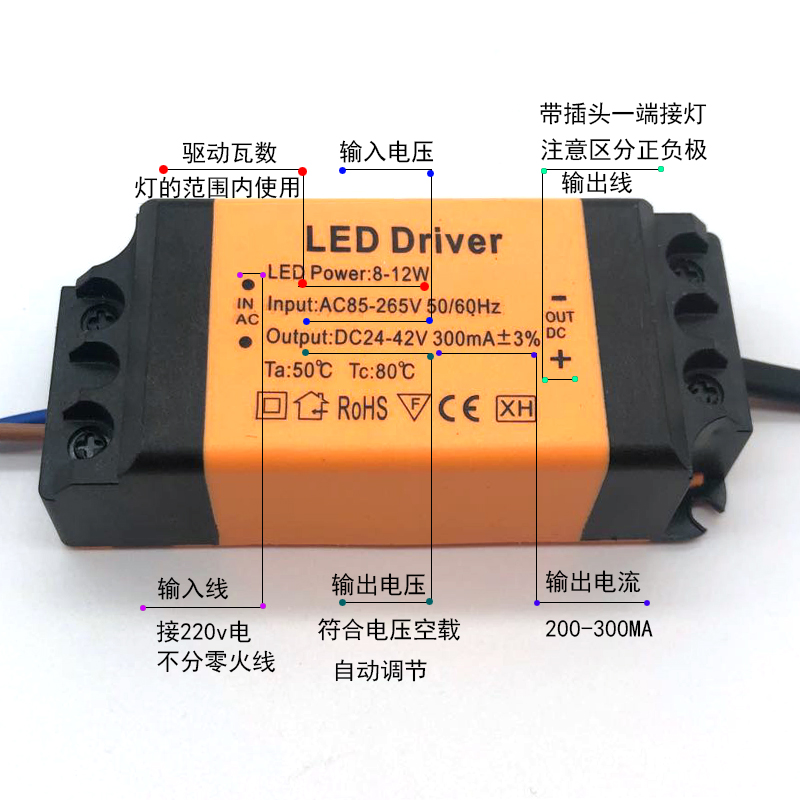 led恒流电源驱动筒灯吸顶灯平板灯变压器driver3w7w12w射灯启动器 - 图1