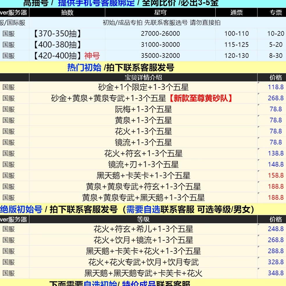 崩坏星穹铁道国服初始号自抽号官服开局自选满命成品限定砂金专武黄泉花火符玄卡芙卡镜流阮梅HonkaiStarRail - 图0