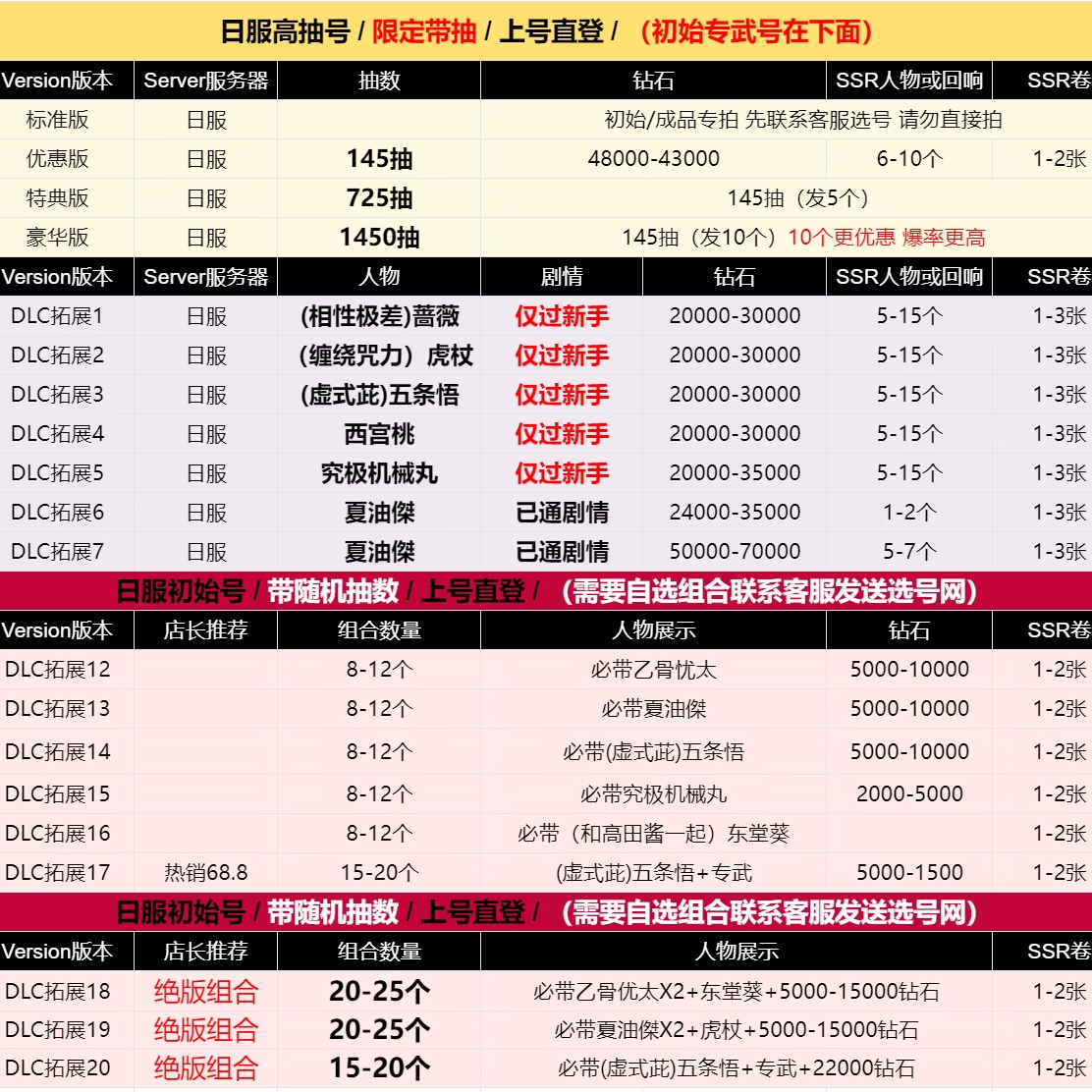 咒术回战初始号幻影游行日服手游自抽号石头号虎杖夏油杰五条悟自选组合 - 图1