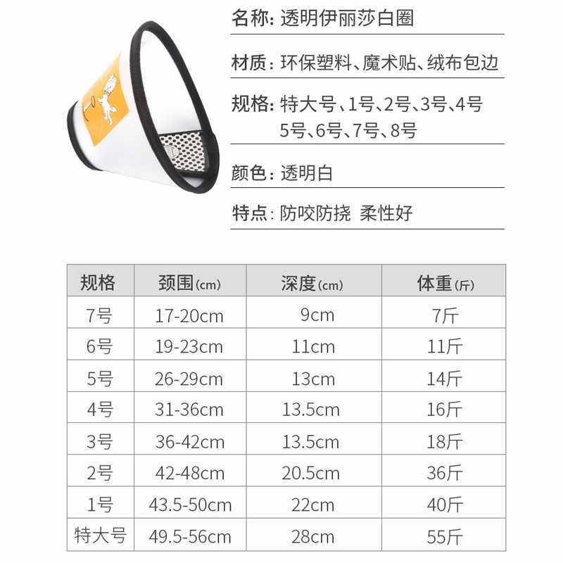 新款直销跨境宠物用品 伊丽莎白圈 狗狗项圈防水猫头套 软宠物脖,淘宝优惠券,粉丝福利购,淘宝优惠卷