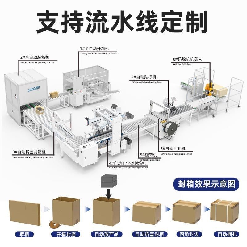 全自动工字型封n箱机电商纸箱胶纸四角边定制打包机胶带封口机,淘宝优惠券,粉丝福利购,淘宝优惠卷