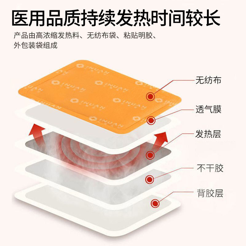 医用暖宫贴艾暖inuan热敷贴女生用大姨妈暖宫腹暖宝宝产后痛经贴,淘宝优惠券,粉丝福利购,淘宝优惠卷