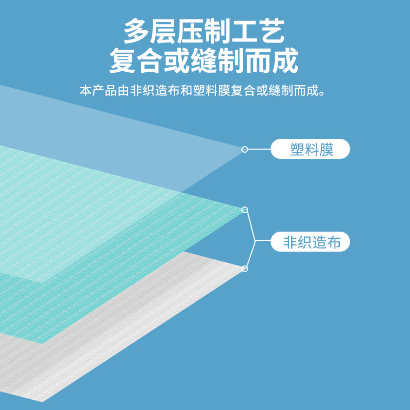 牙科口腔一次性系带围巾铺巾围兜台面美容院纹身美甲系带式垫巾纸,淘宝优惠券,粉丝福利购,淘宝优惠卷