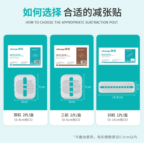 Уменьшите публикацию для медицинских кожных ран для кесарева сечения, уменьшение напряжения типа молнии для кесарева сечения