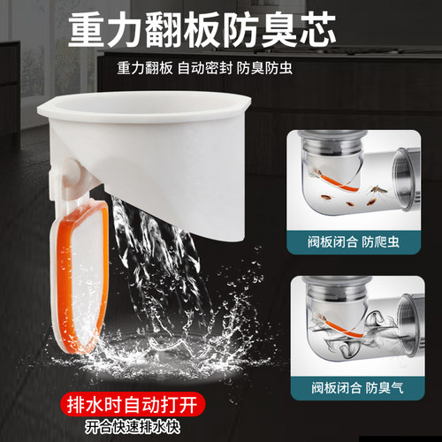 厨房洗菜盆下水管配件水槽下水器套装洗碗槽池下水管道净水排水管 - 图3